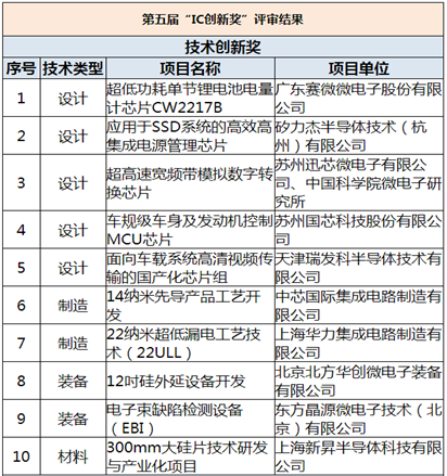 1641964392897069.png image.png