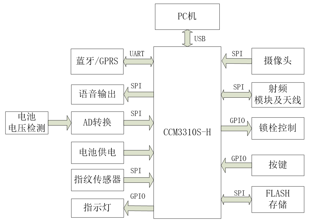 1642925369496954.png 1642925369496954.png