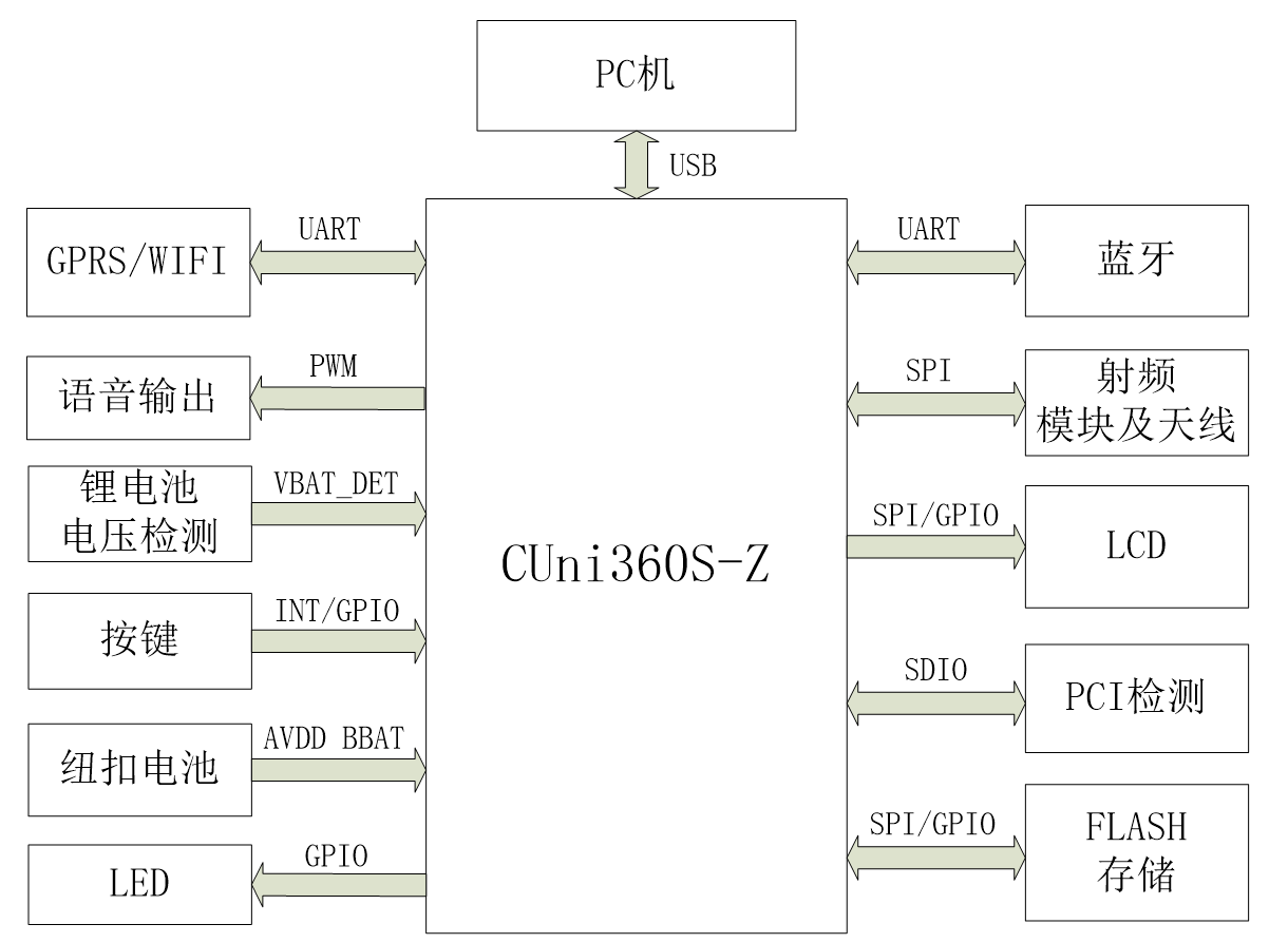 1670993072477961.png 2.png