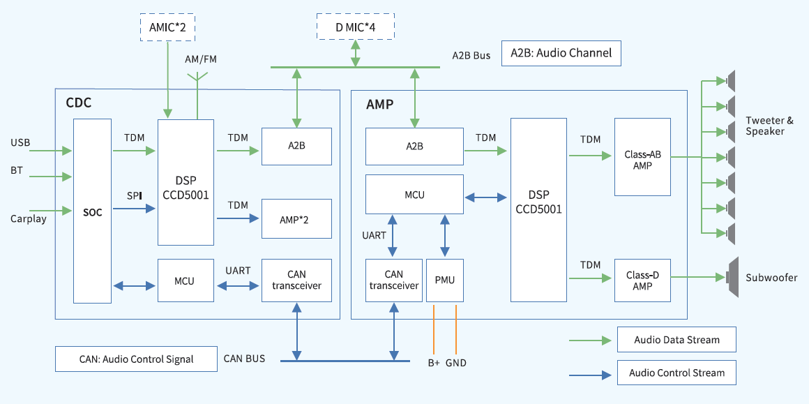 1751958179275161.png dsp1.png